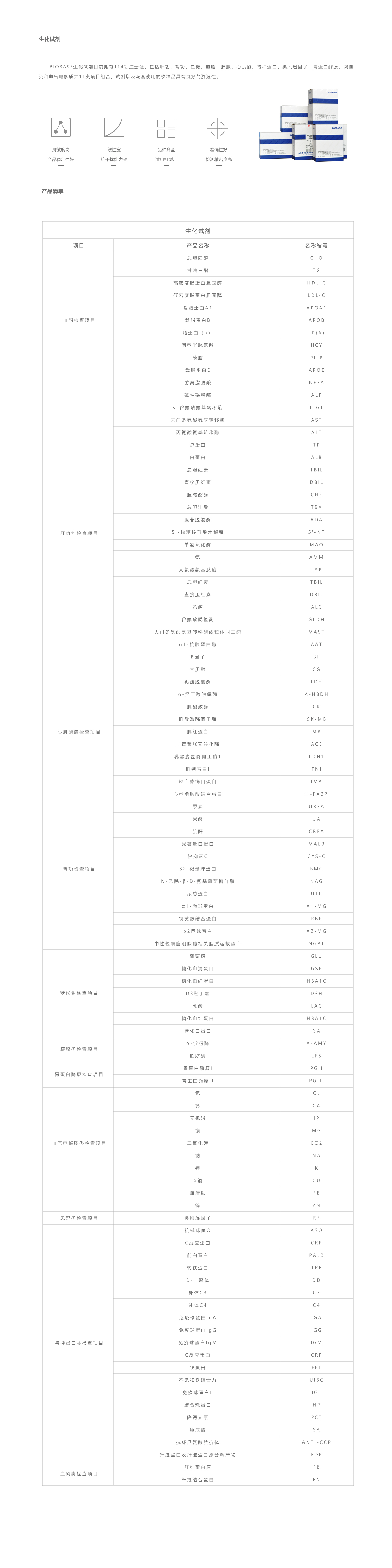 产品详情图