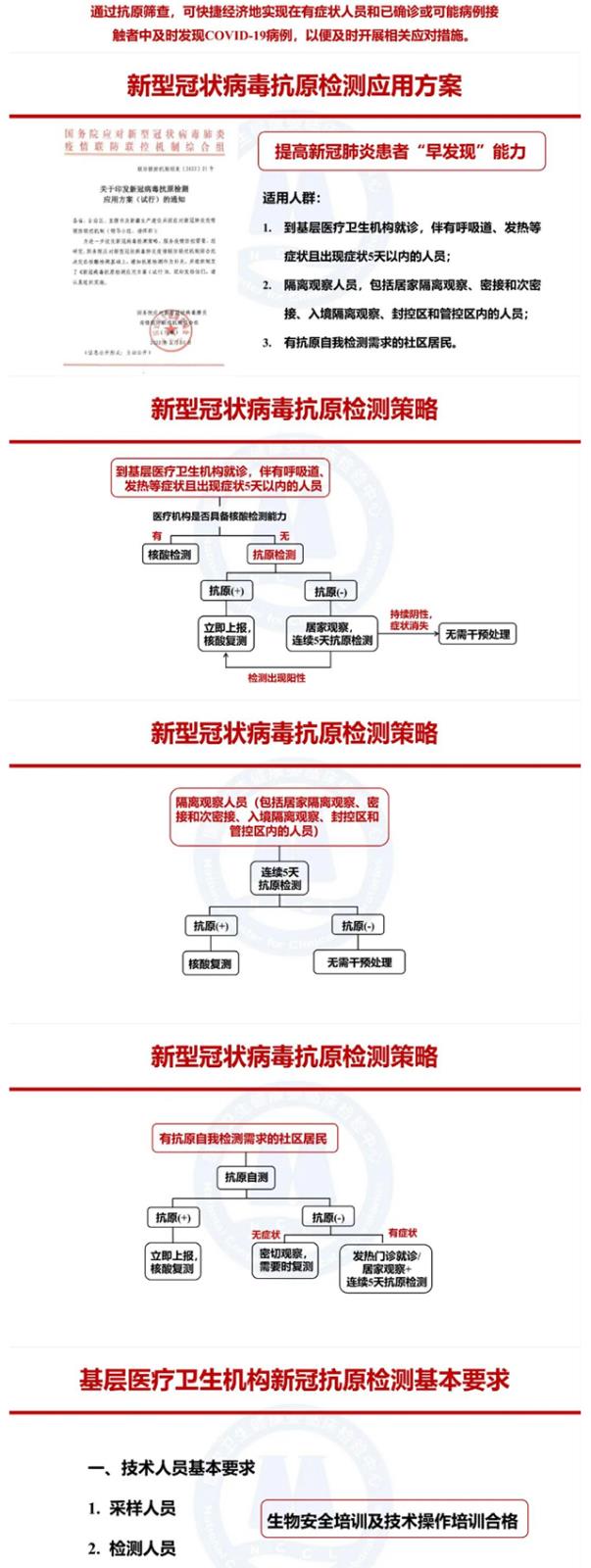 新冠长图_02.jpg