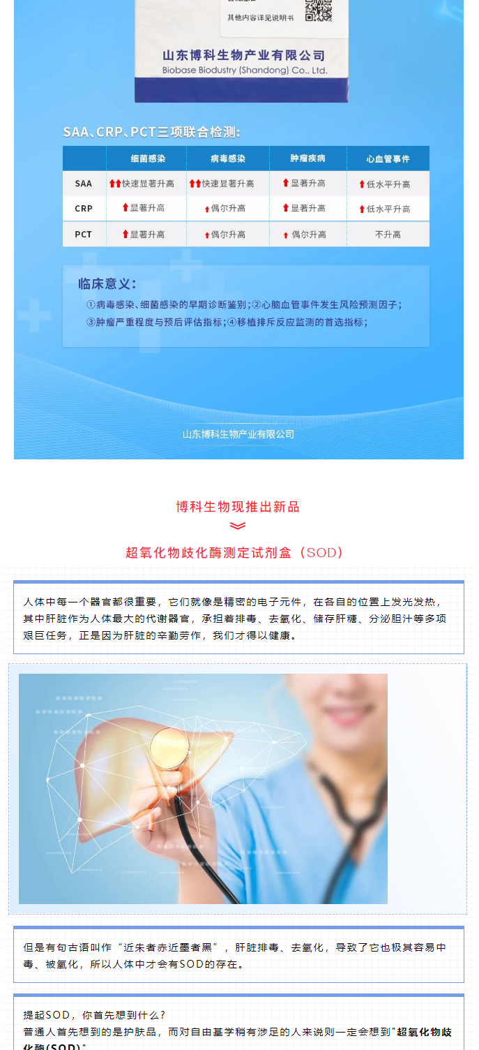 【新品上市】生化试剂-血清淀粉样蛋白A（SAA）、超氧化物歧化酶测定试剂盒（SOD）、髓过氧化物酶测_04.jpg