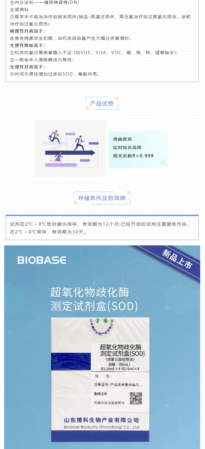 【新品上市】生化试剂-血清淀粉样蛋白A（SAA）、超氧化物歧化酶测定试剂盒（SOD）、髓过氧化物酶测_06.jpg