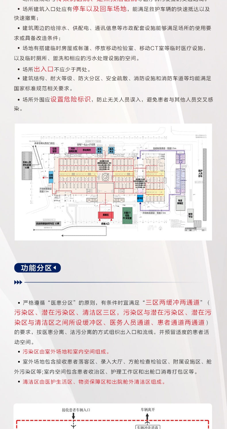 隔离点方舱_02.jpg
