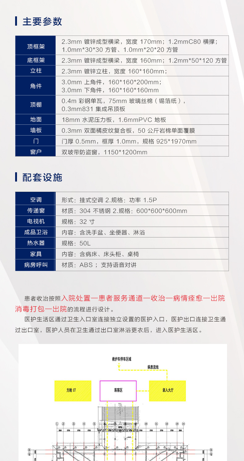 隔离点方舱_06.jpg