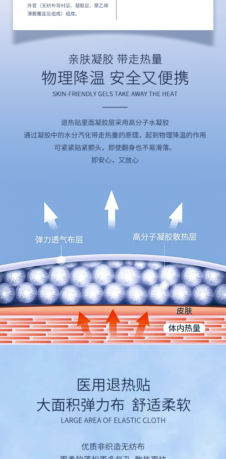 医用退热贴-详情页_02.jpg