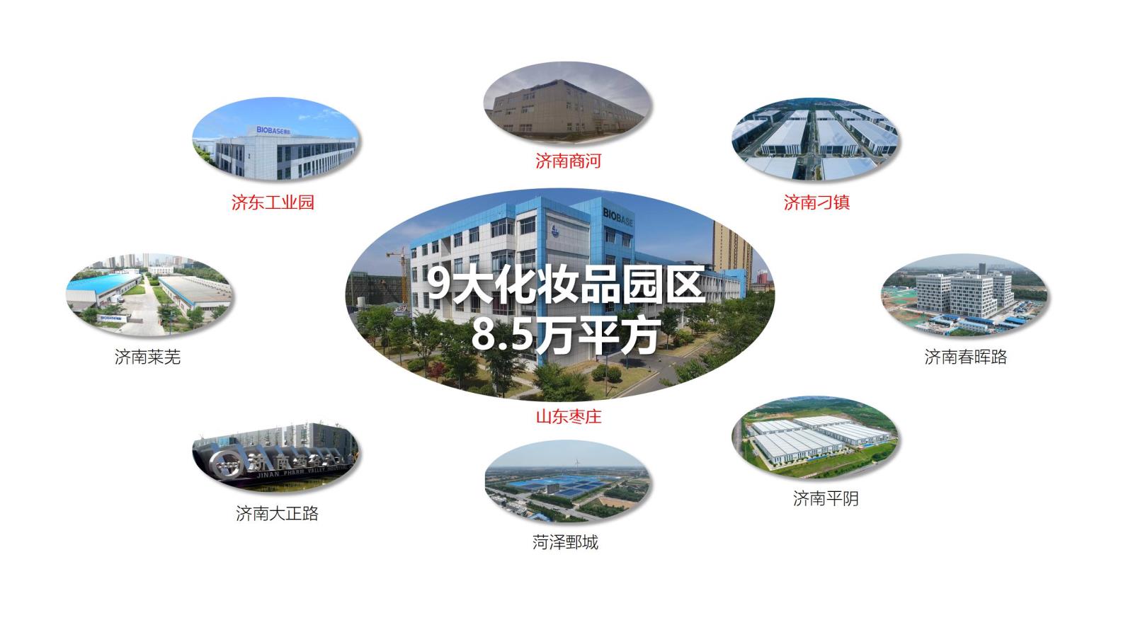 博科集团化妆品介绍24.3.4_06.jpg 博科集团化妆品介绍24.3.4_06.jpg