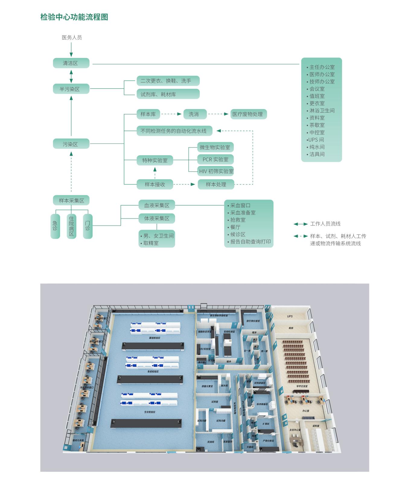 20240222新设计方案.jpg 20240222新设计方案.jpg