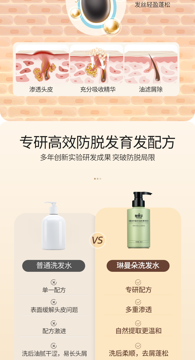 琳曼朵丰盈控油去屑洗发水_04.jpg