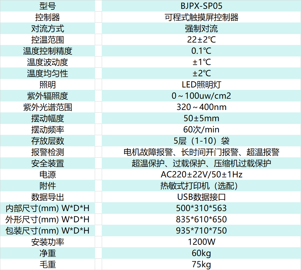 技术参数.png 技术参数.png