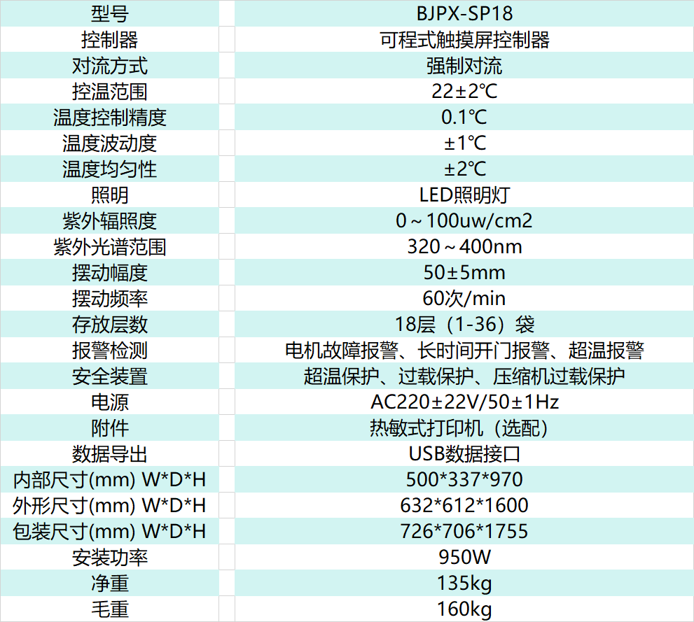 技术参数.png 技术参数.png