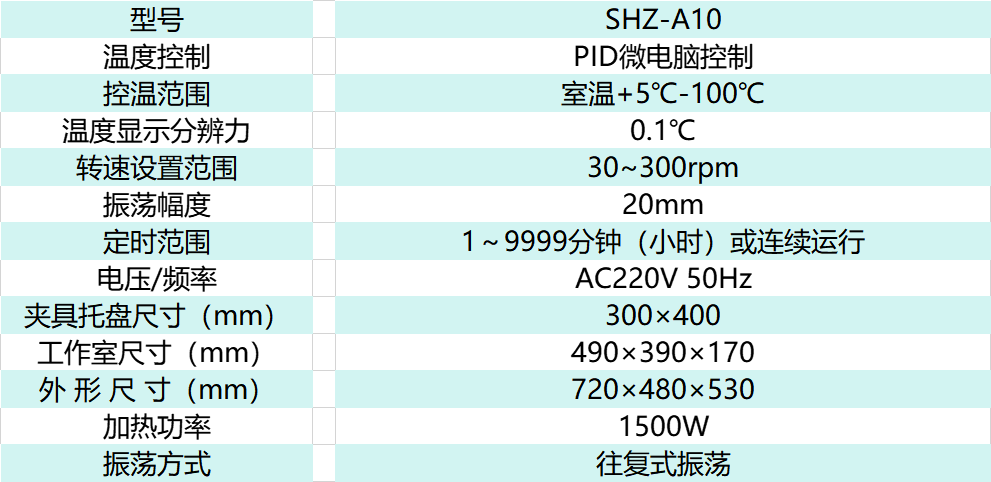 74bccf096b18b4ddfe33d661076d747.png 74bccf096b18b4ddfe33d661076d747.png