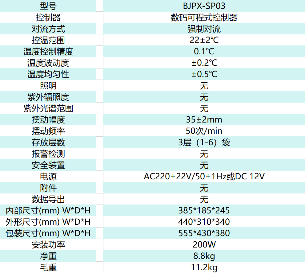 技术参数.png 技术参数.png